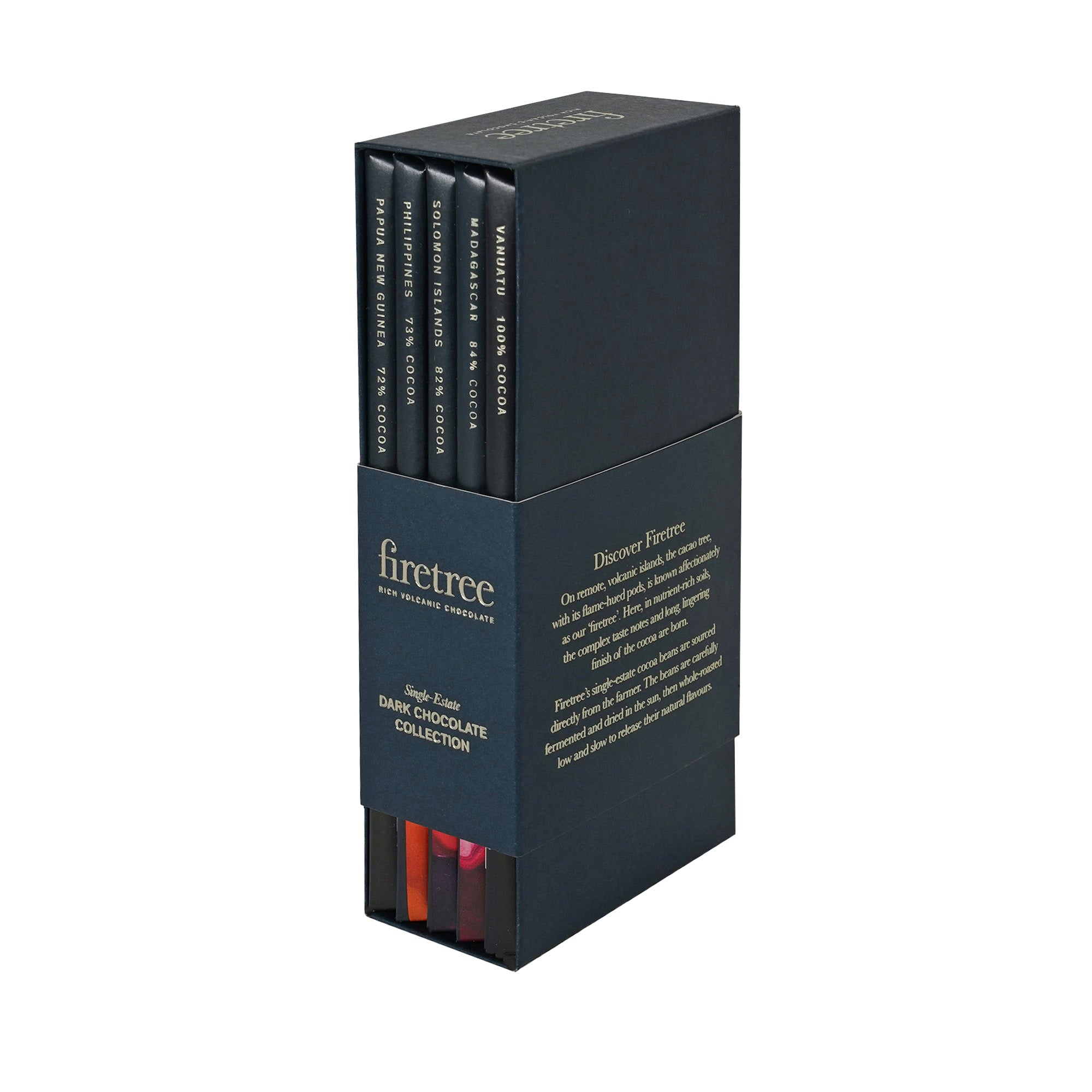 Dark Library Set UK